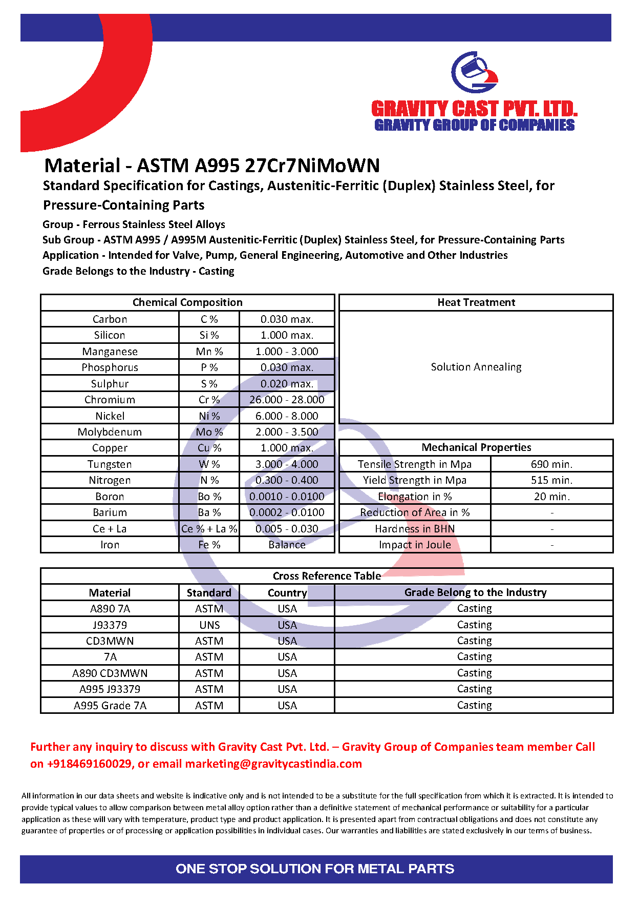 ASTM A995 27Cr7NiMoWN.pdf